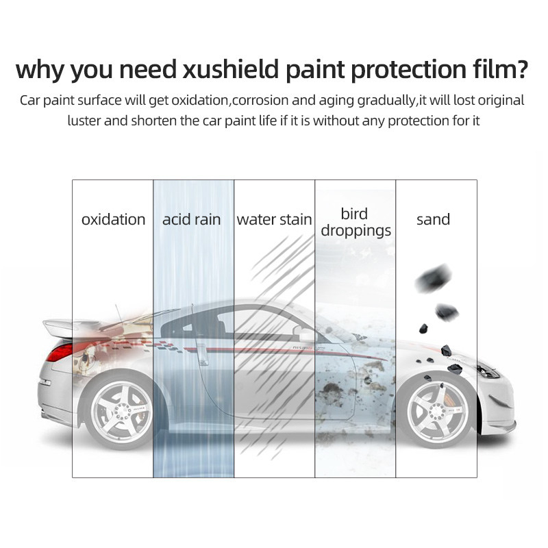 XUSHIELD 8.5mil Высокая глянцевая гидрофобность высокое качество Противоподразнительное тепловое восстановление Прозрачная защитная пленка от автомобильной краски TPU