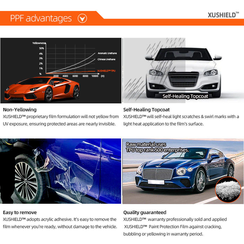 8.5mil Высокая глянцевая гидрофобичность высокое качество Противоподразнительное тепловое восстановление Прозрачная защитная пленка для автомобильной краски из TPU