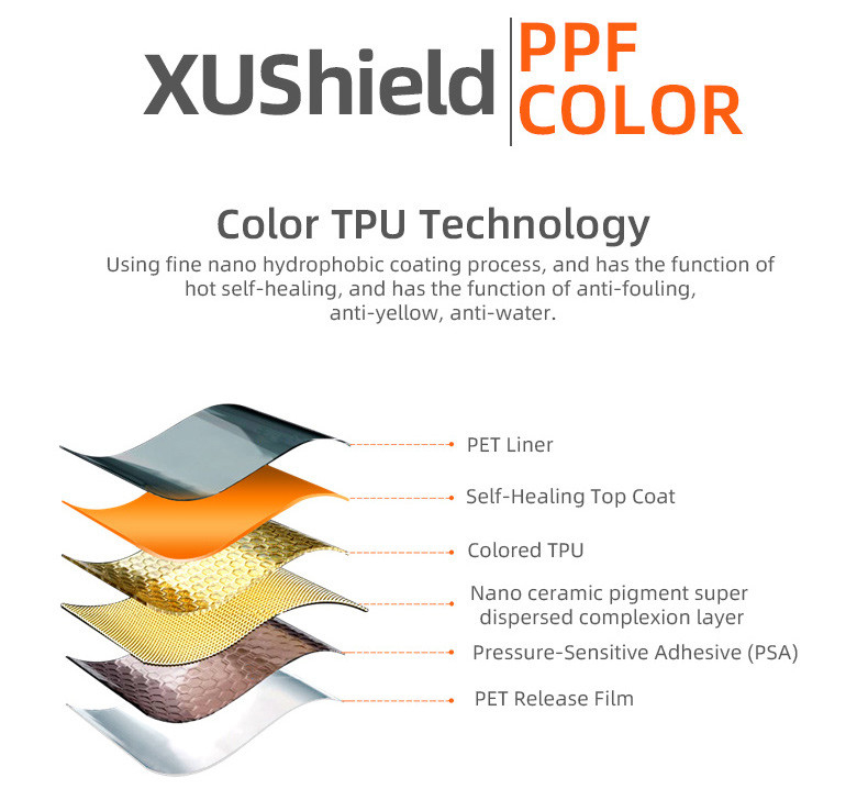 TPU Gloss Diamond white PPF Film Ultimate Plus Прозрачная защитная пленка для автомобилей Матровый черный TPU Paint Protection Film Стелс автомобильная обертка